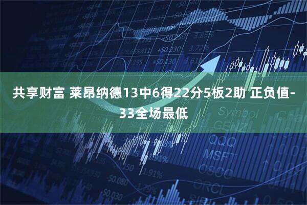 共享财富 莱昂纳德13中6得22分5板2助 正负值-33全场最低