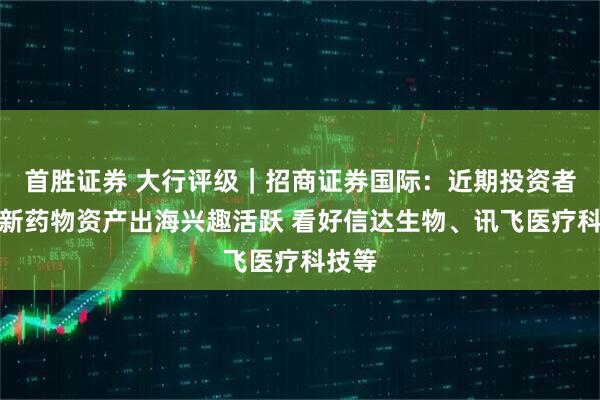 首胜证券 大行评级｜招商证券国际：近期投资者对创新药物资产出海兴趣活跃 看好信达生物、讯飞医疗科技等