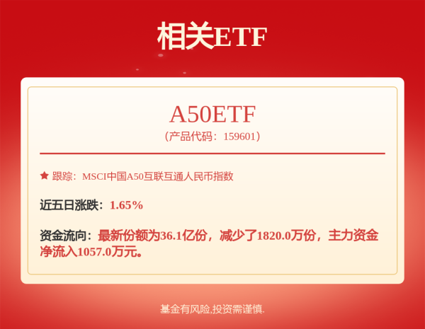 倍选网 银华招利一年持有期混合A,银华招利一年持有期混合C: 银华招利一年持有期混合型证券投资基金招募说明书更新(2025年第2号)